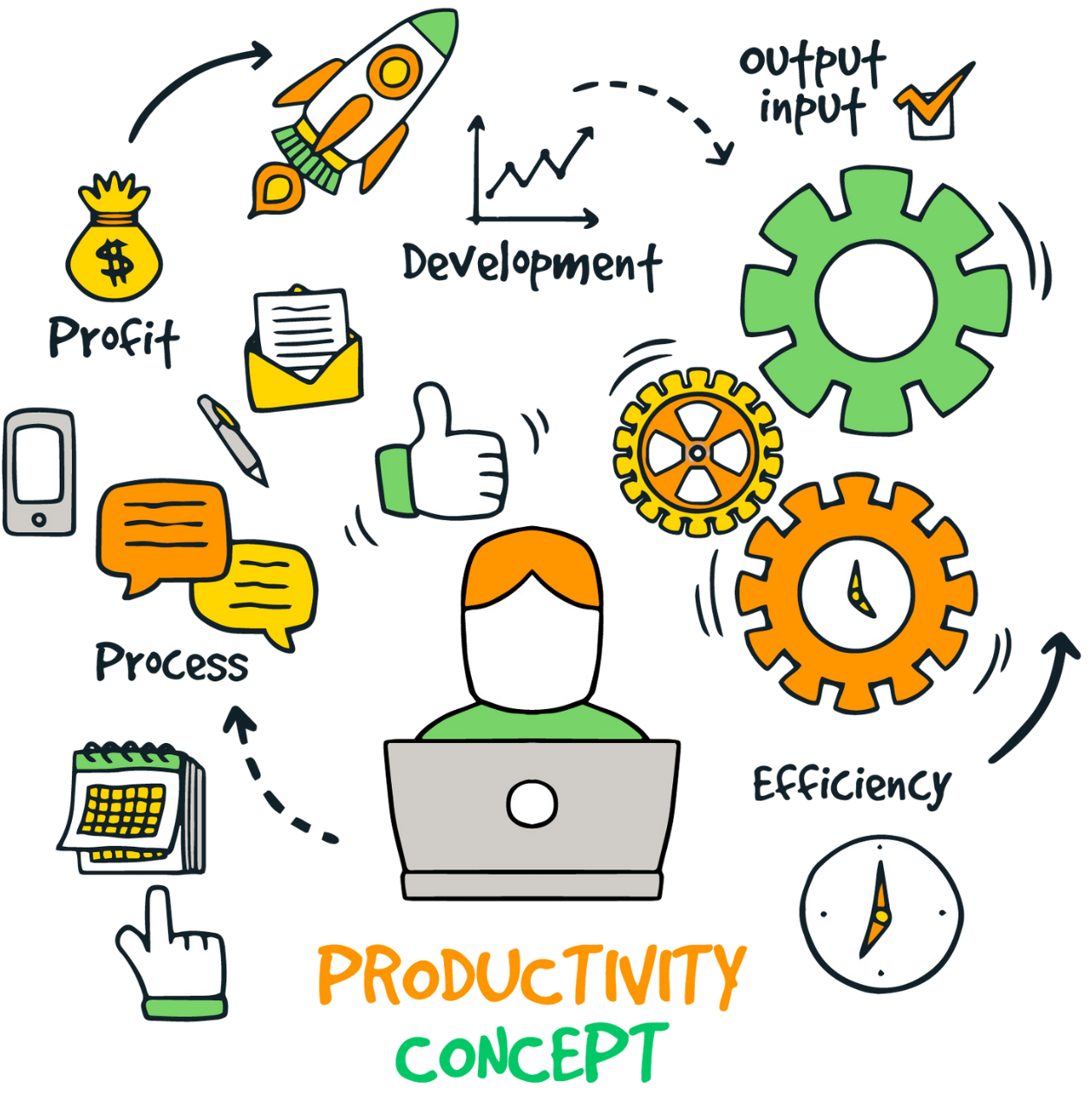 buat-branding-pertamamu